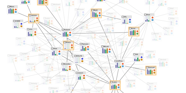 Neighborhood highligthing in node-link diagram.