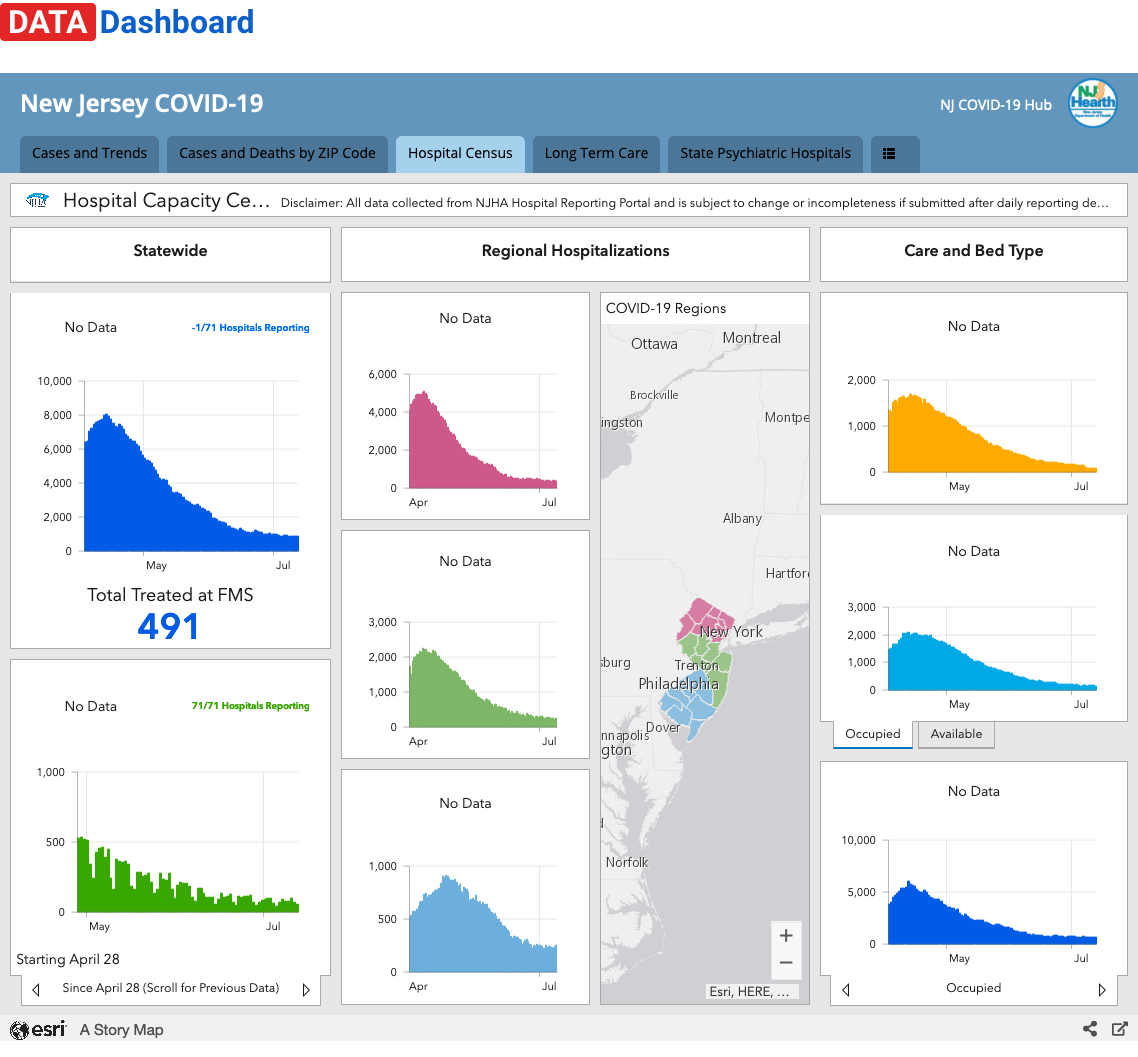 New Jersey COVID Dashboard