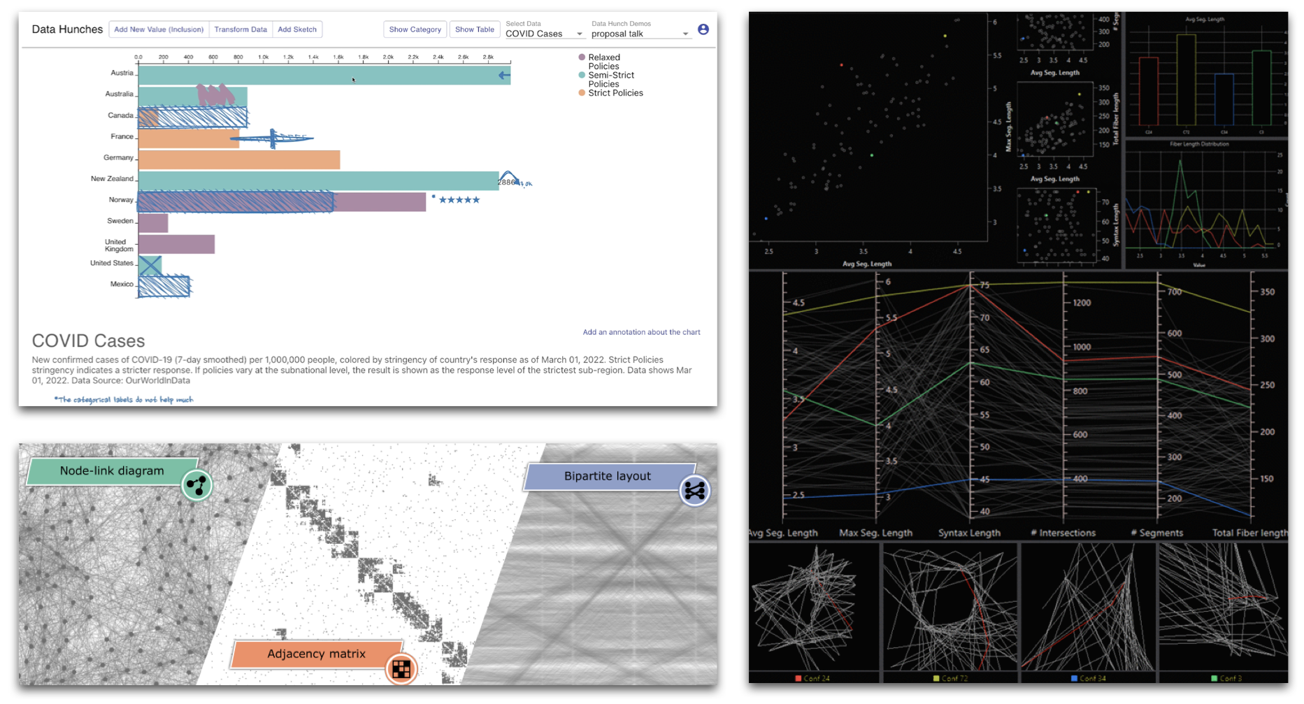 Collage of VDL Contributions