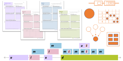 Design Activity Framework screenshot