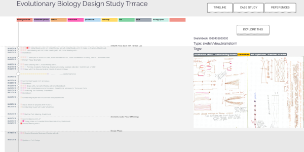 Trrrace interface showing details of an artifact and concept selected.