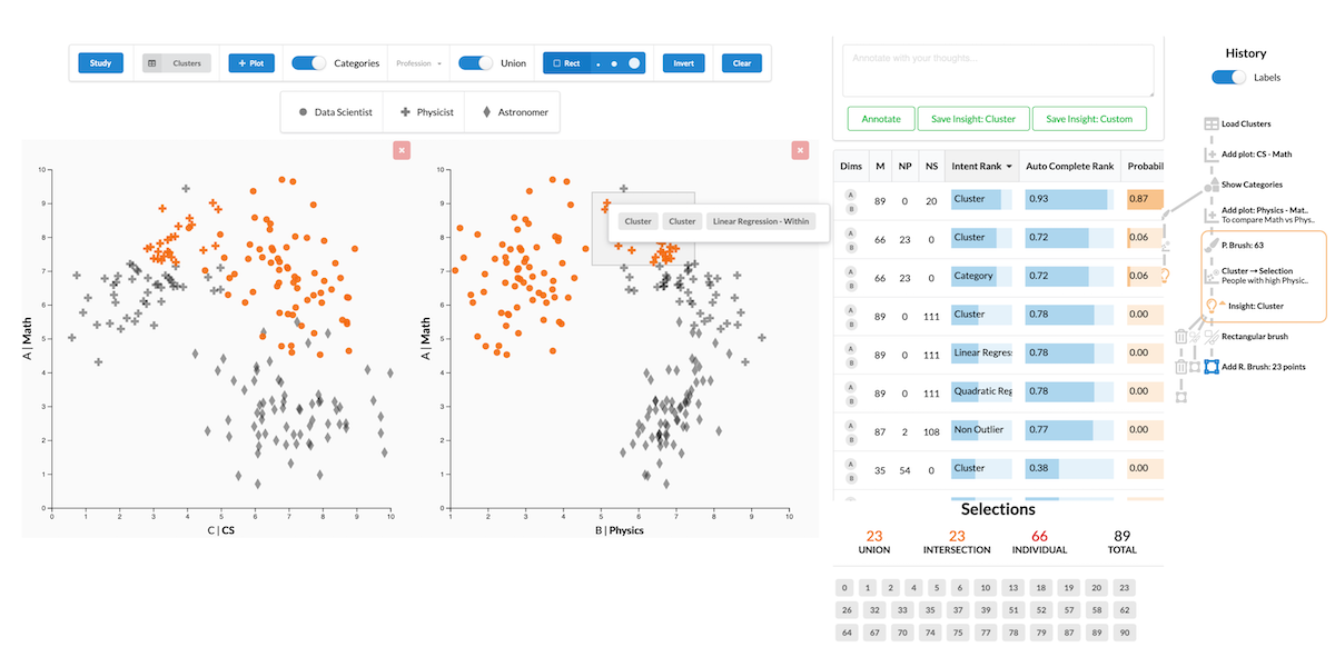 The predicting intent visualization user interface