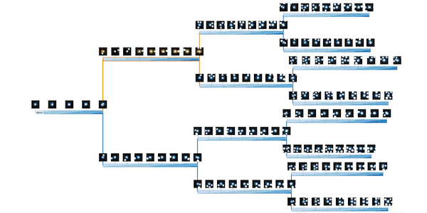 The tree-first visualization.